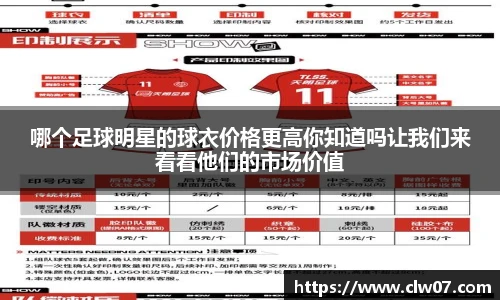 哪个足球明星的球衣价格更高你知道吗让我们来看看他们的市场价值